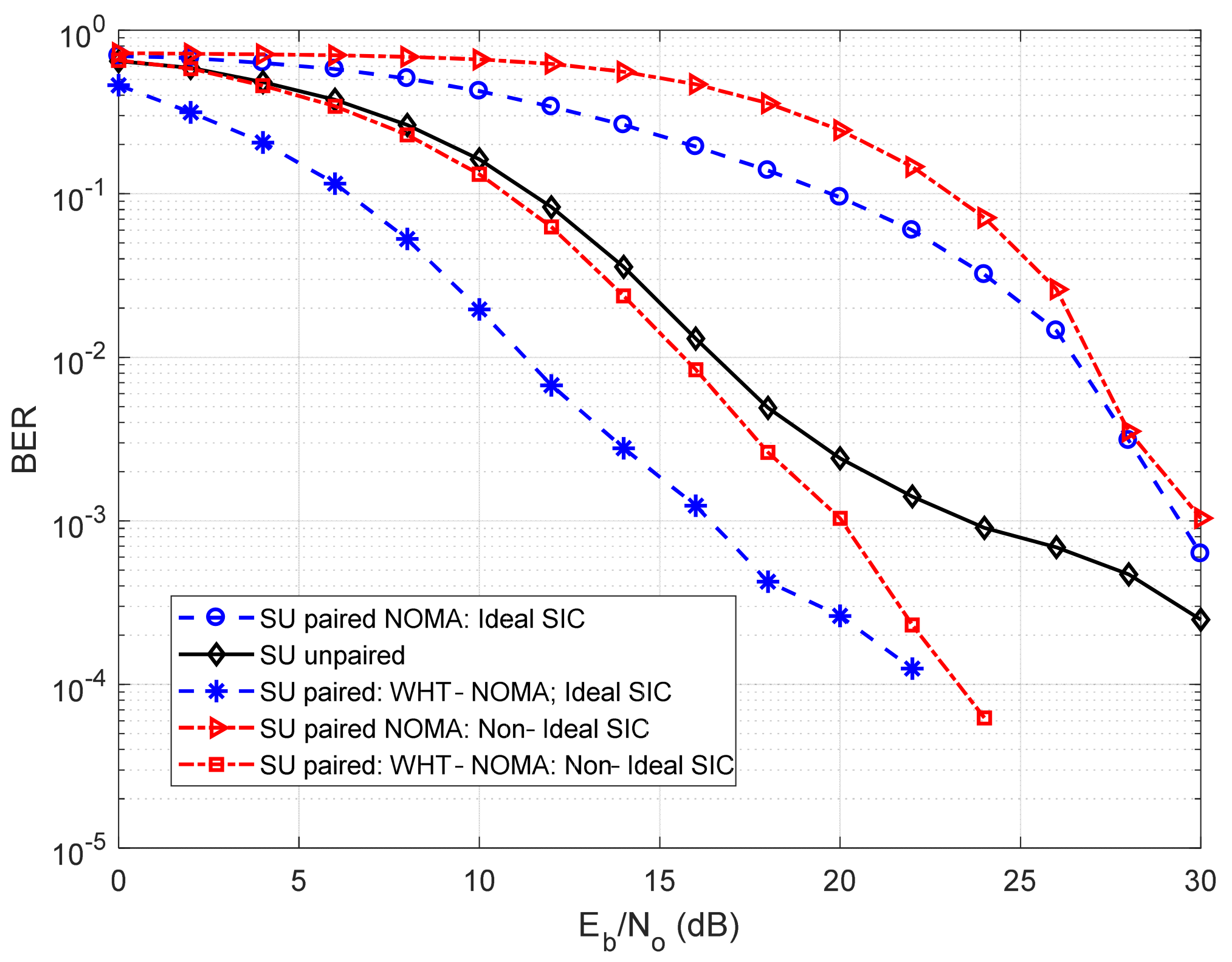 Mathematics 09 00348 g008