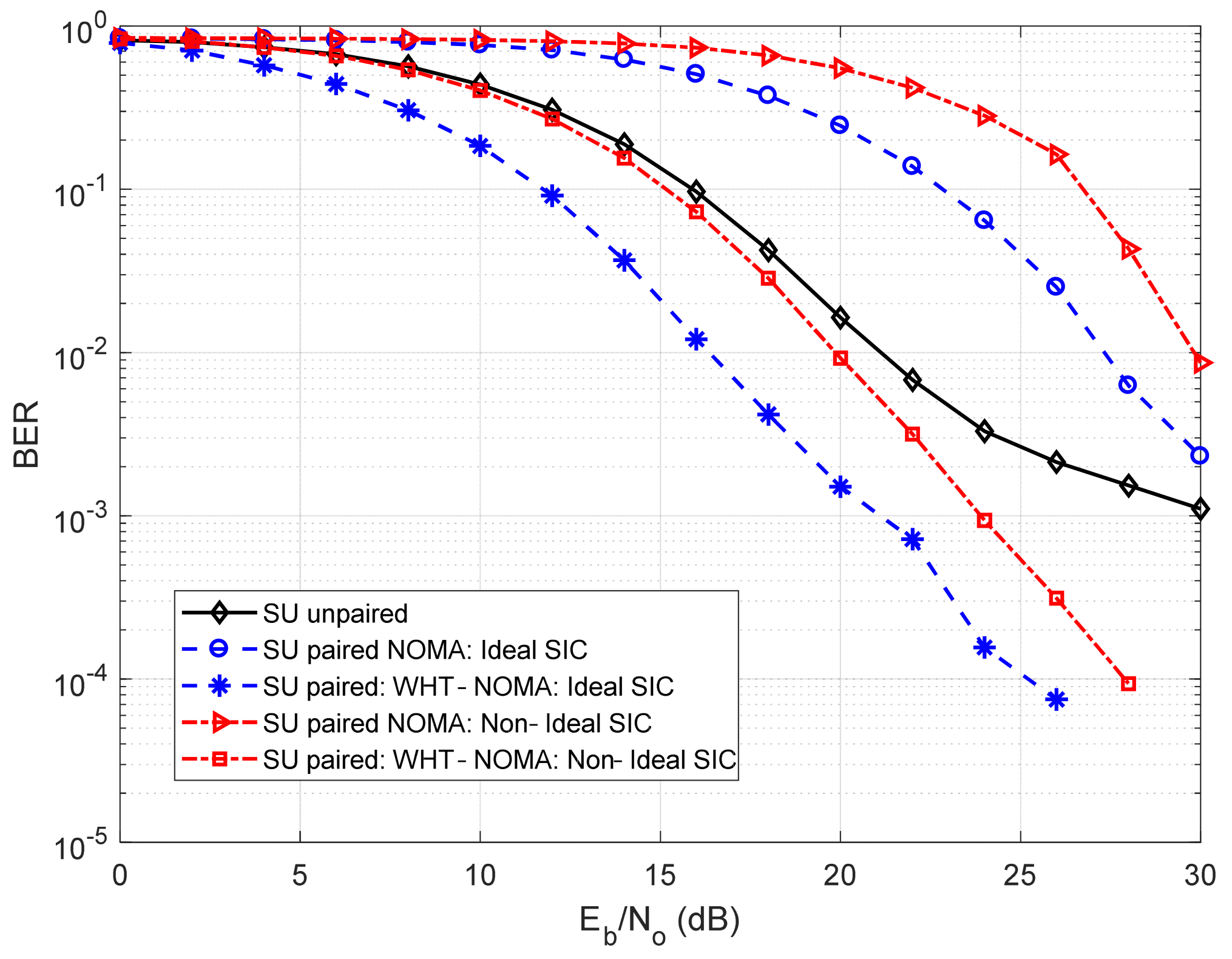 Mathematics 09 00348 g009