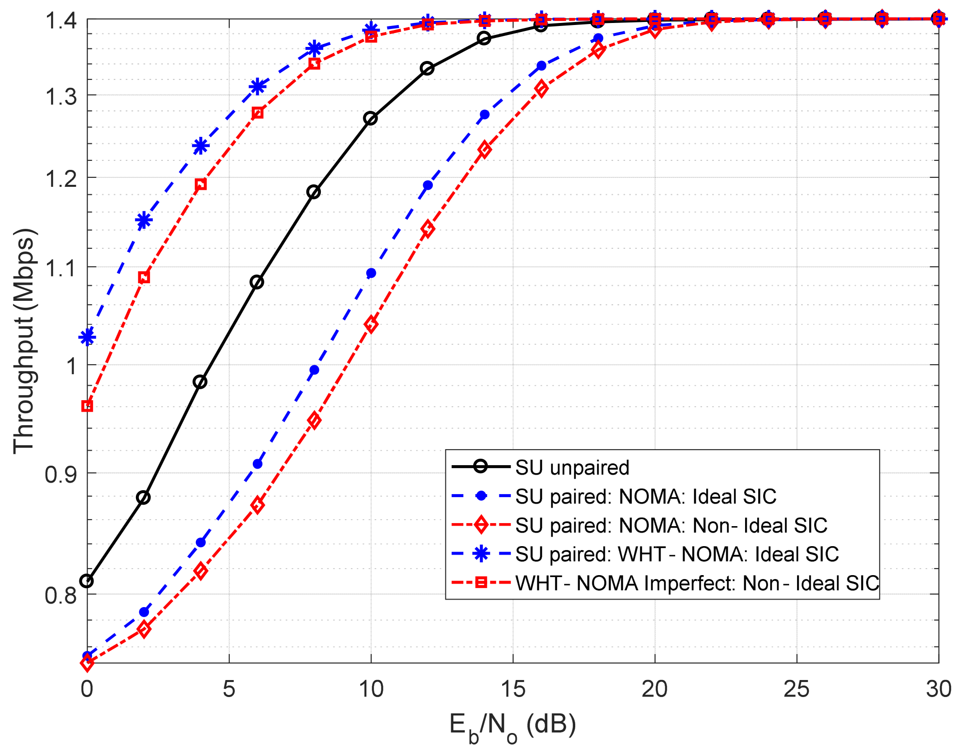 Mathematics 09 00348 g010
