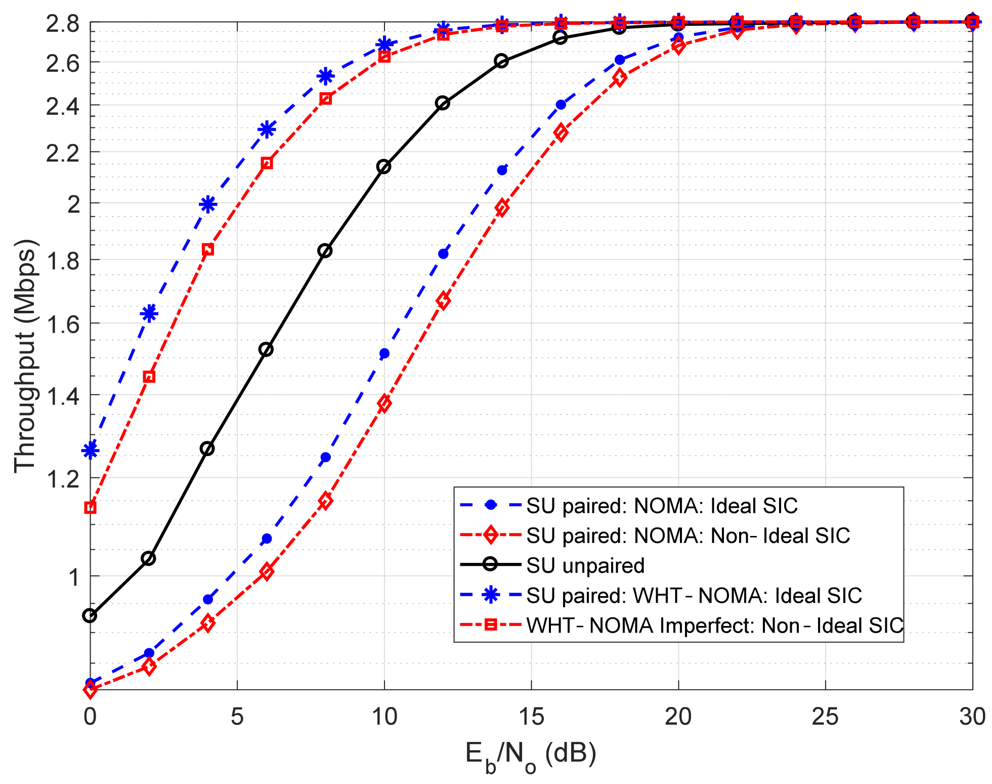 Mathematics 09 00348 g011