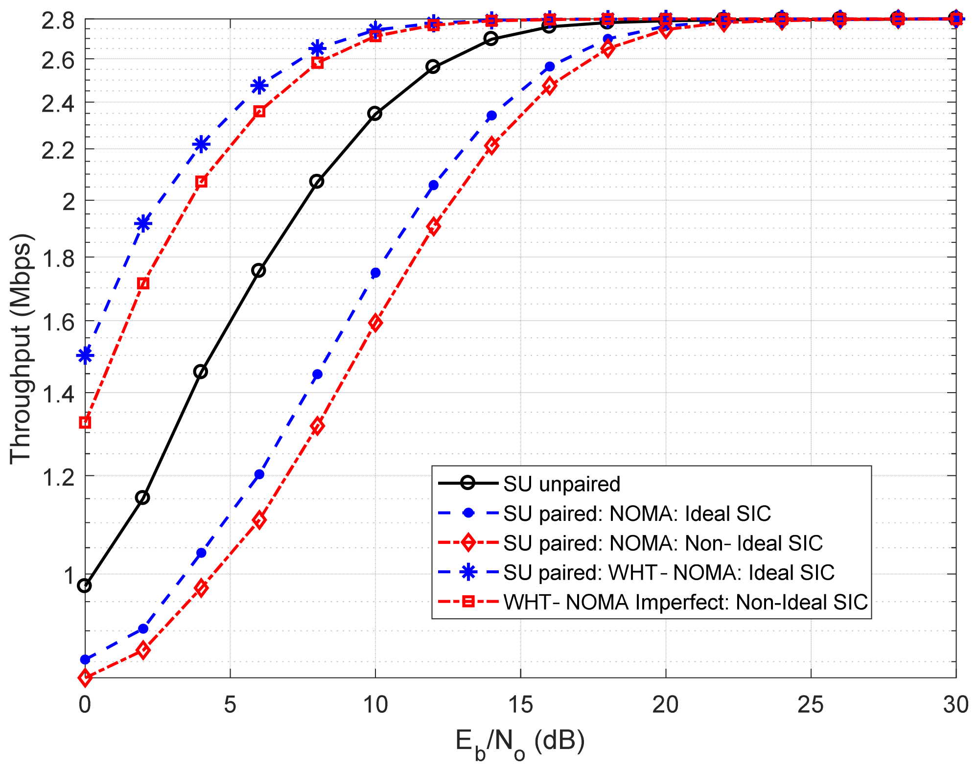 Mathematics 09 00348 g012