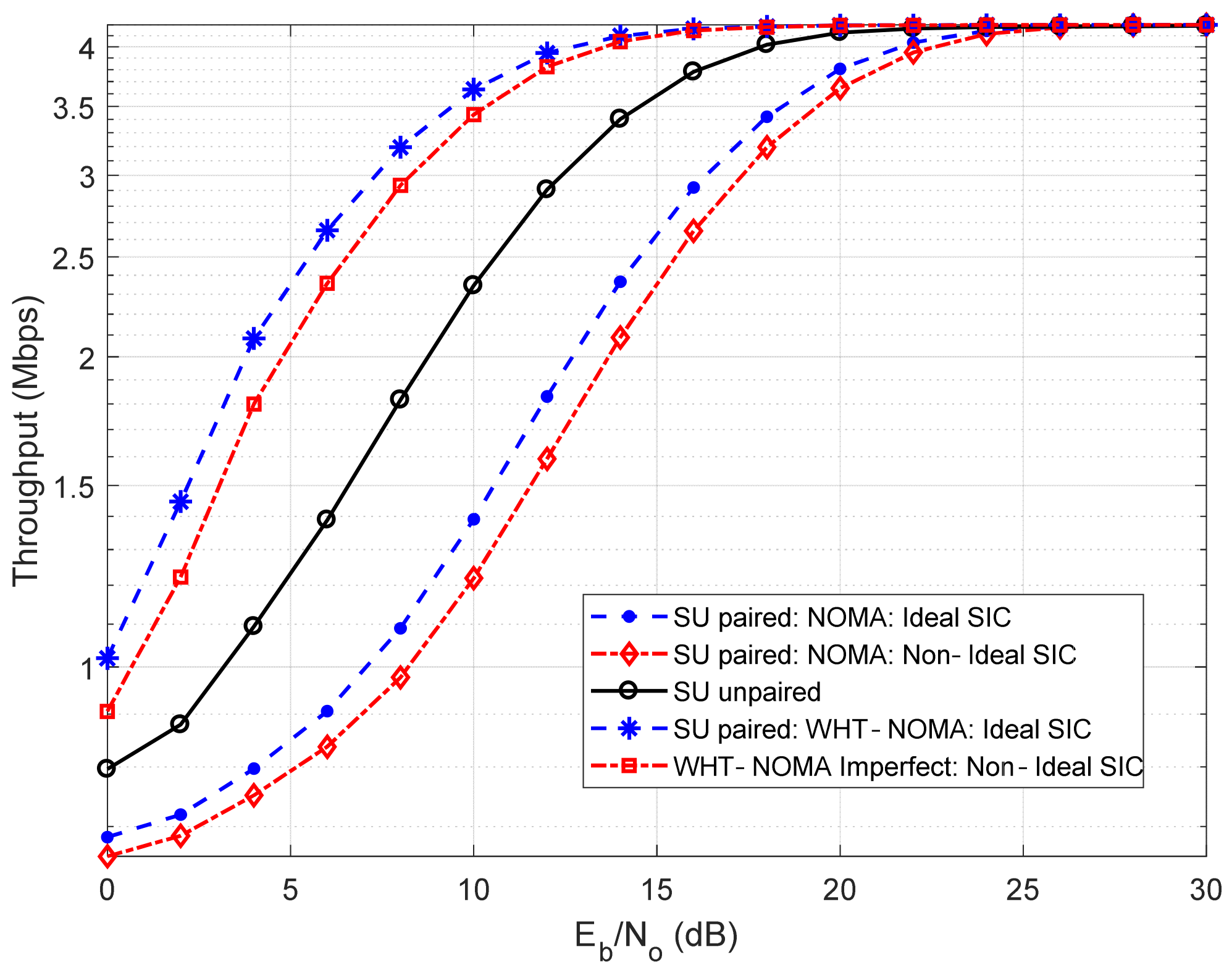 Mathematics 09 00348 g013