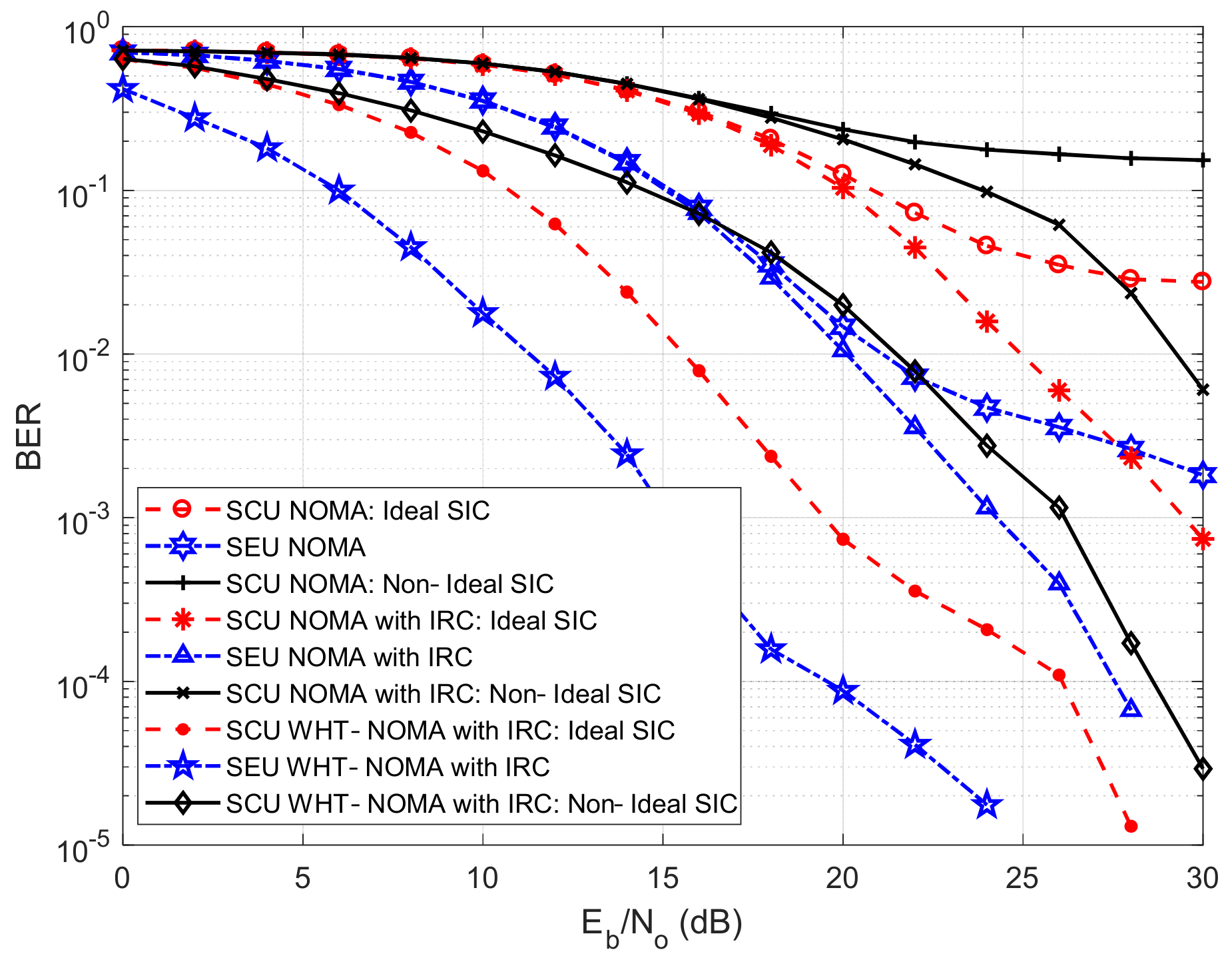 Mathematics 09 00348 g015