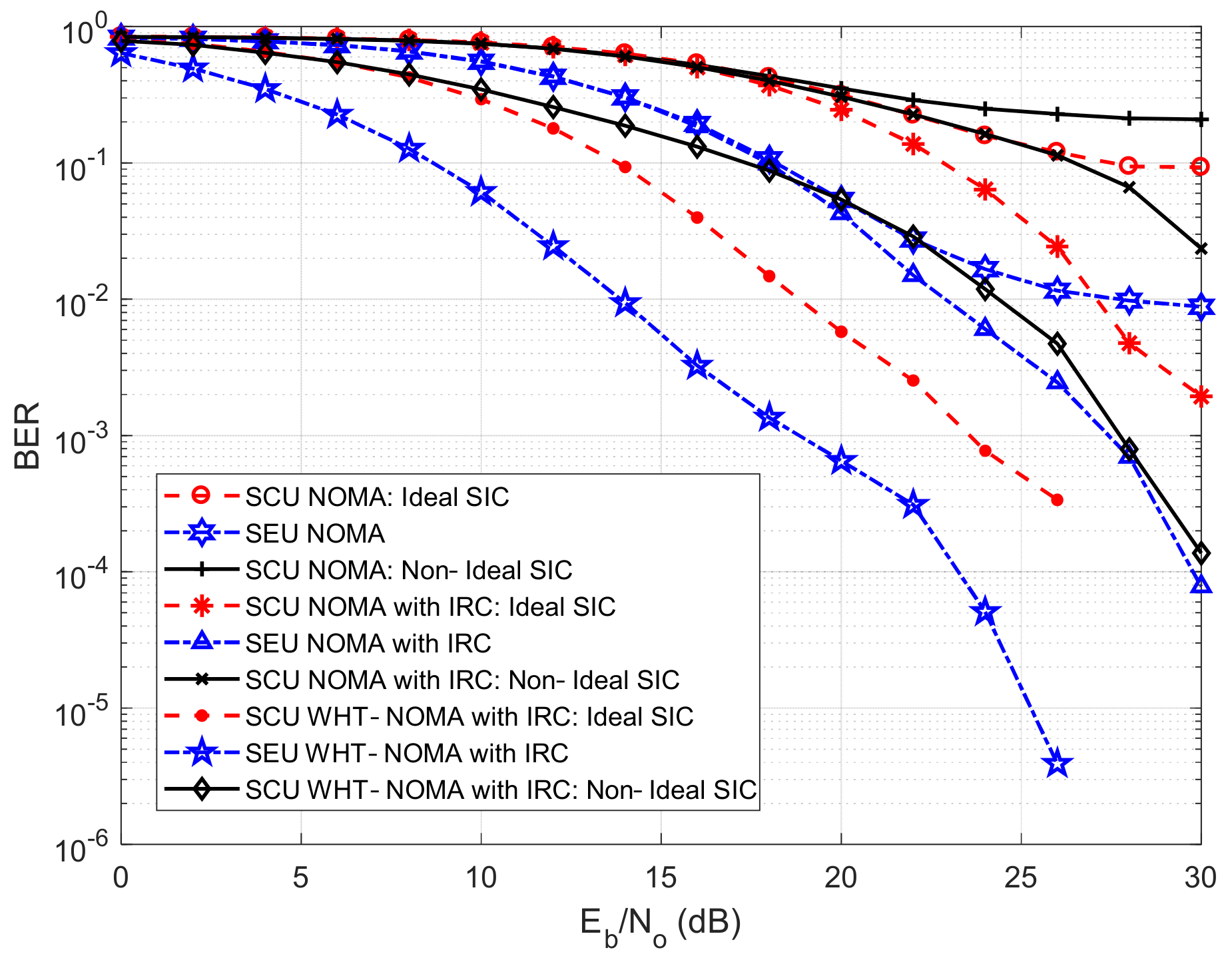 Mathematics 09 00348 g017