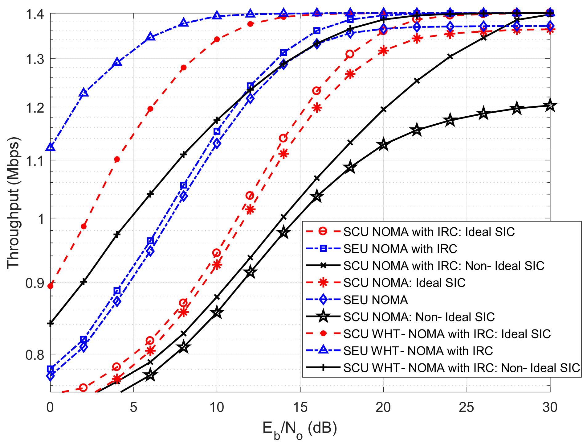 Mathematics 09 00348 g018