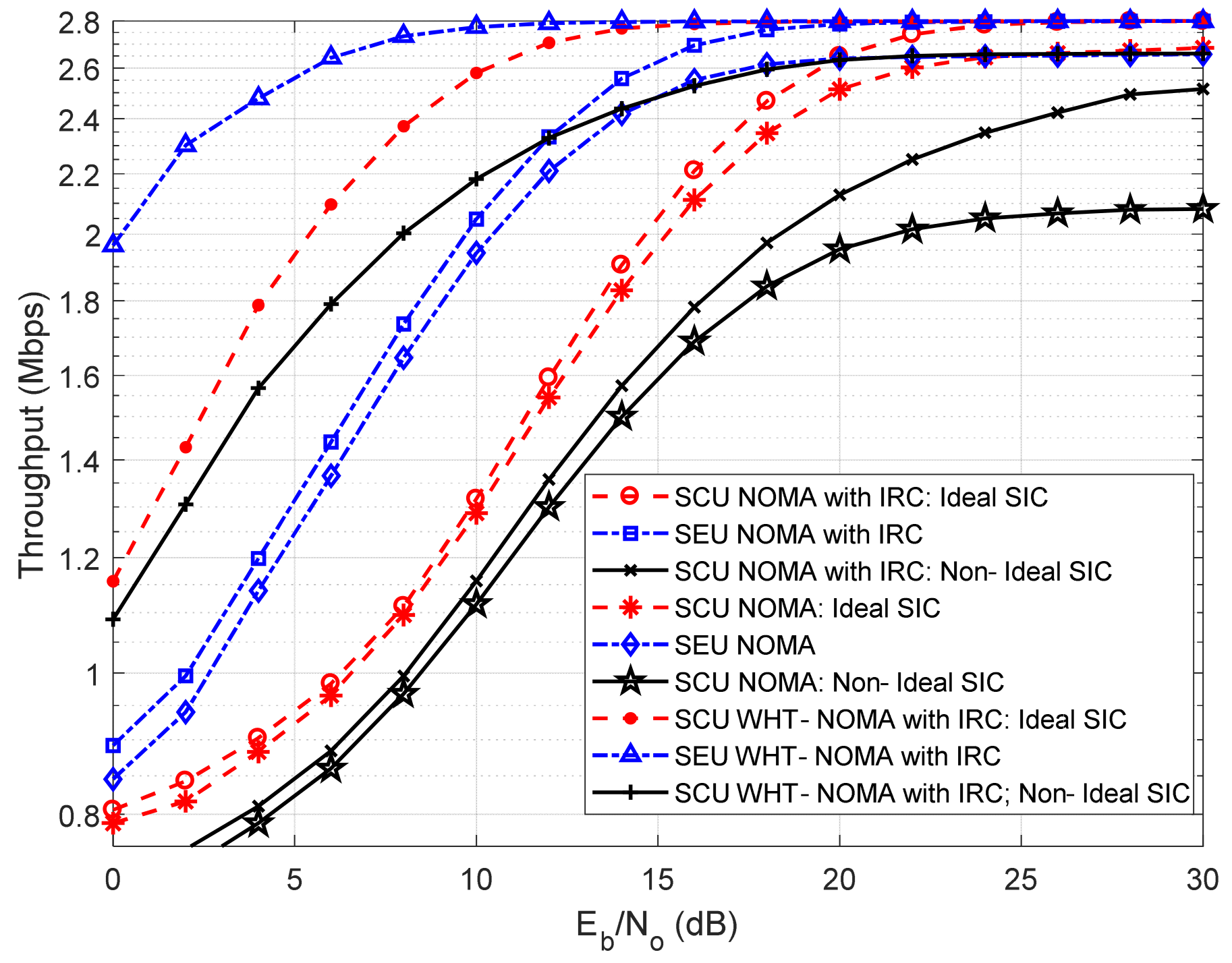 Mathematics 09 00348 g020