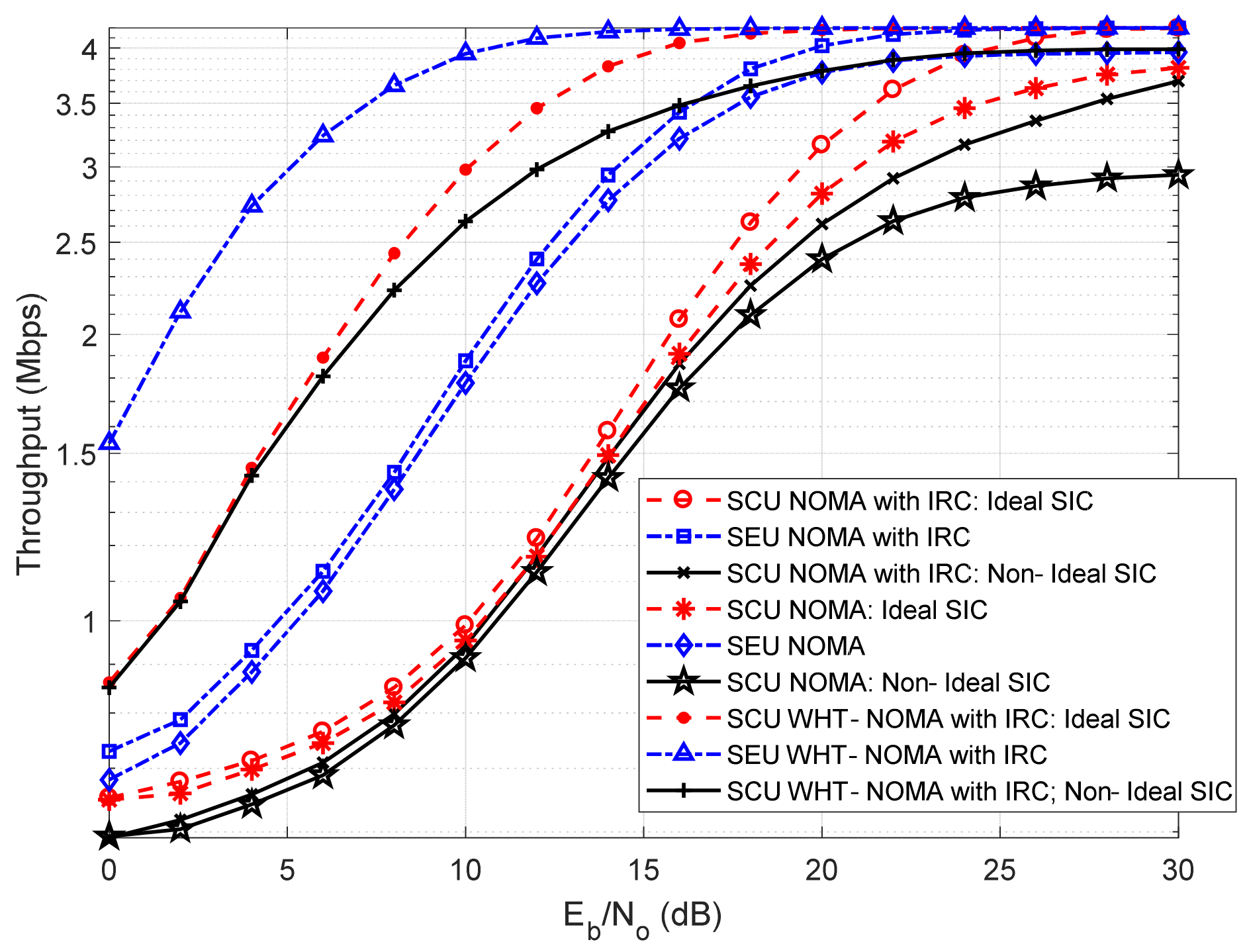 Mathematics 09 00348 g021