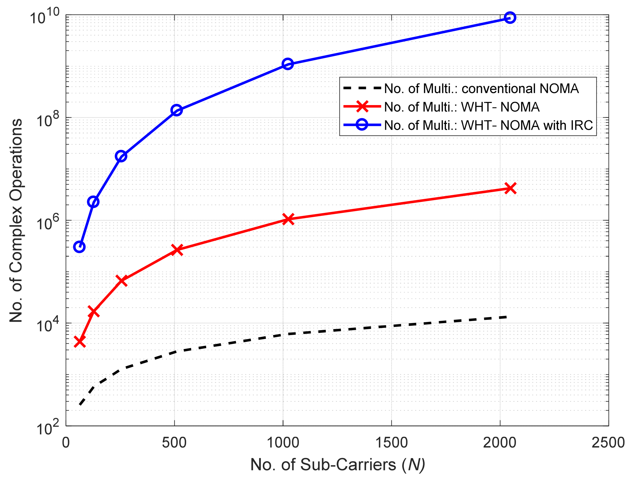 Mathematics 09 00348 g022