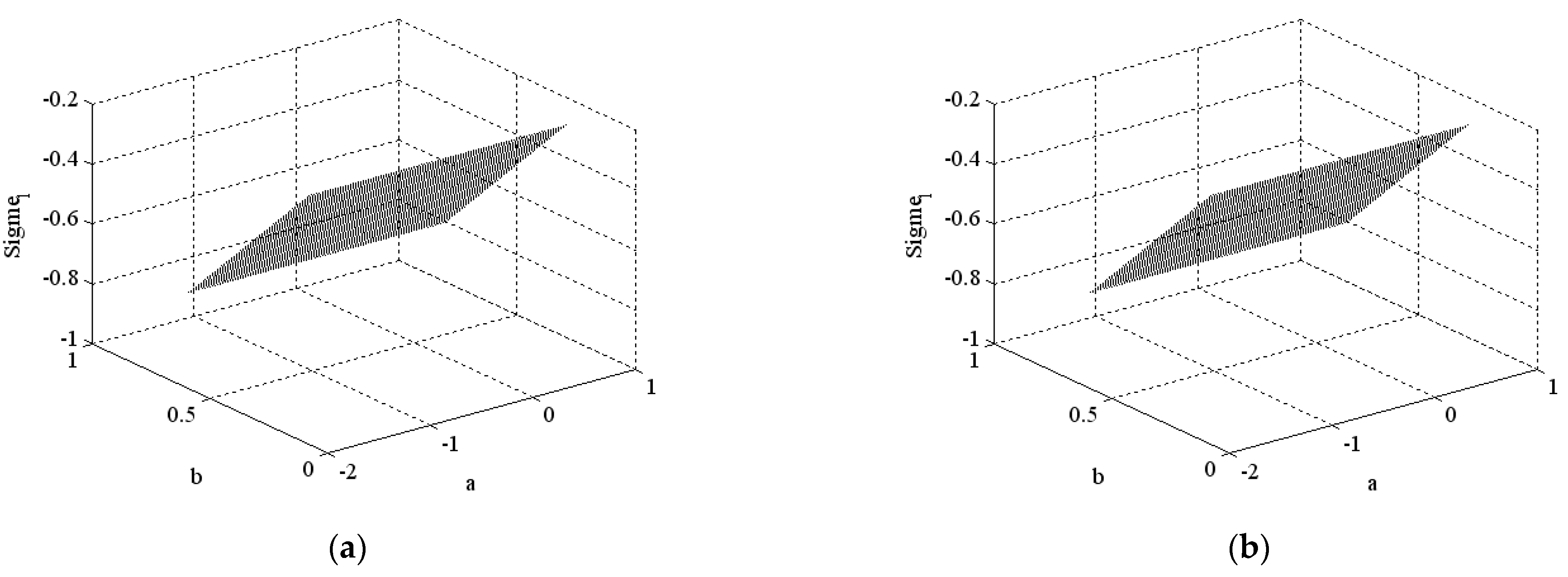 Mathematics 09 00352 g0a1 Mathematics 09 00352 g0a1