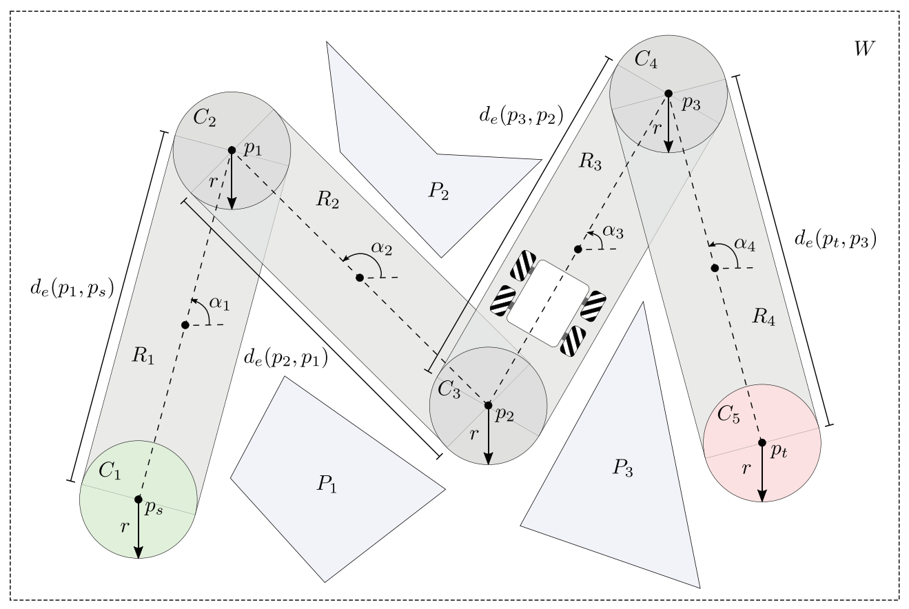 Mathematics 09 00357 g001 Mathematics 09 00357 g001