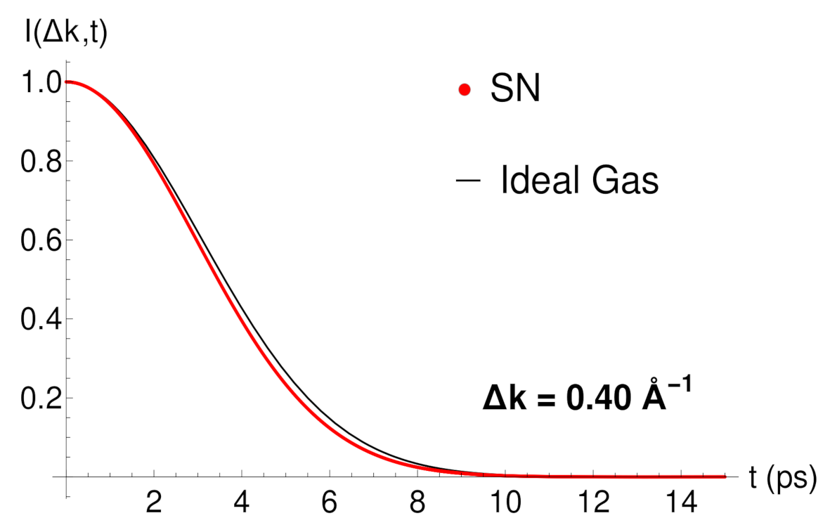 Mathematics 09 00362 g001 Mathematics 09 00362 g001