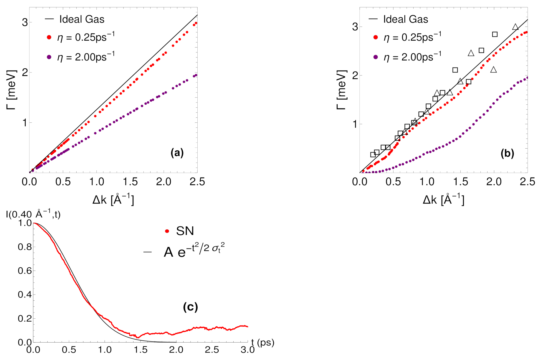 Mathematics 09 00362 g002 Mathematics 09 00362 g002
