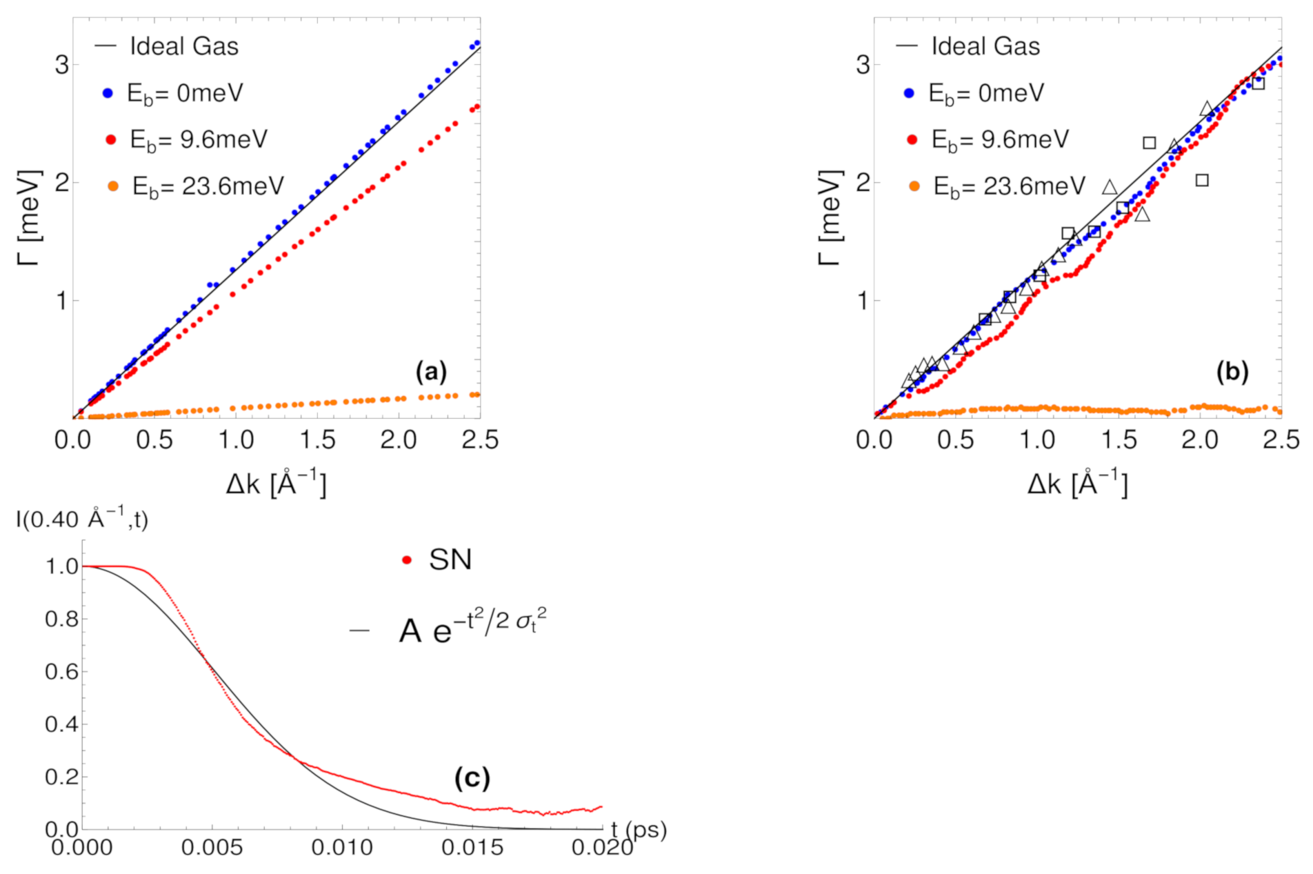Mathematics 09 00362 g004 Mathematics 09 00362 g004