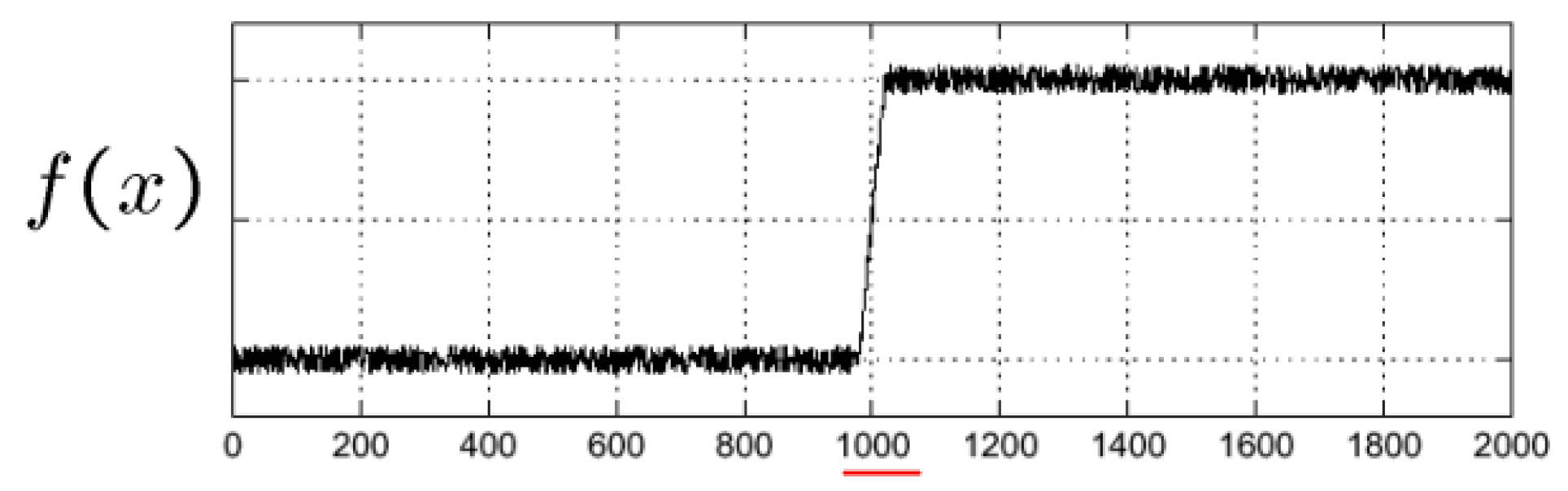 Mathematics 09 00367 g003