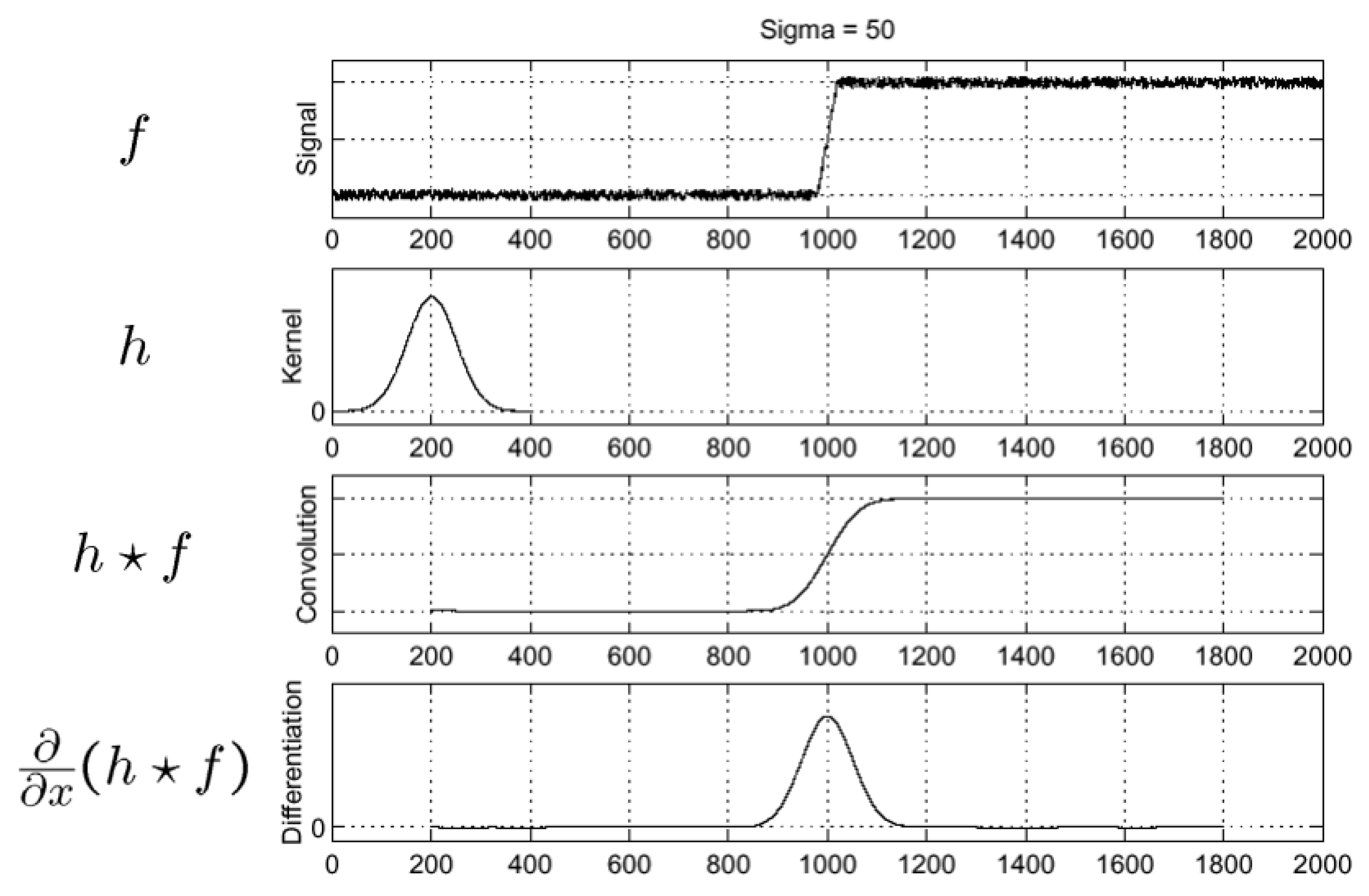 Mathematics 09 00367 g005
