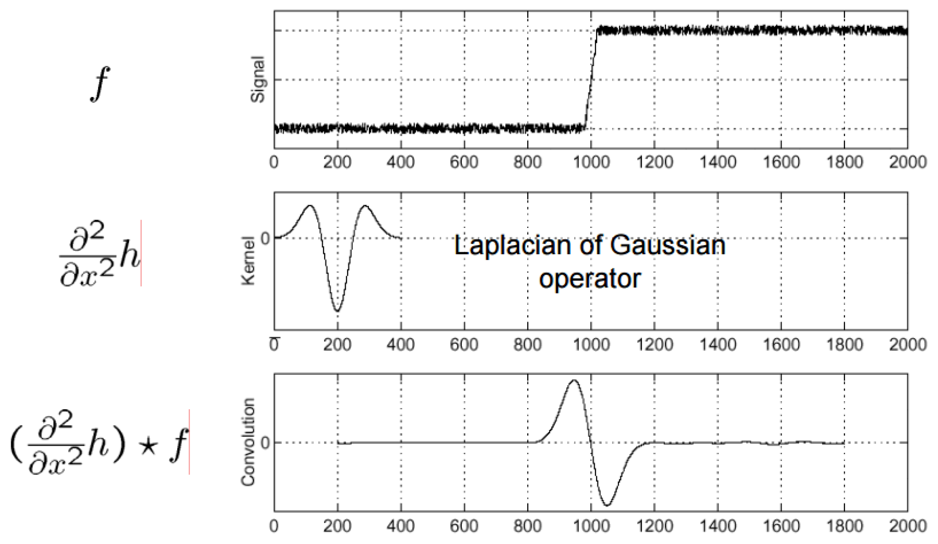 Mathematics 09 00367 g007