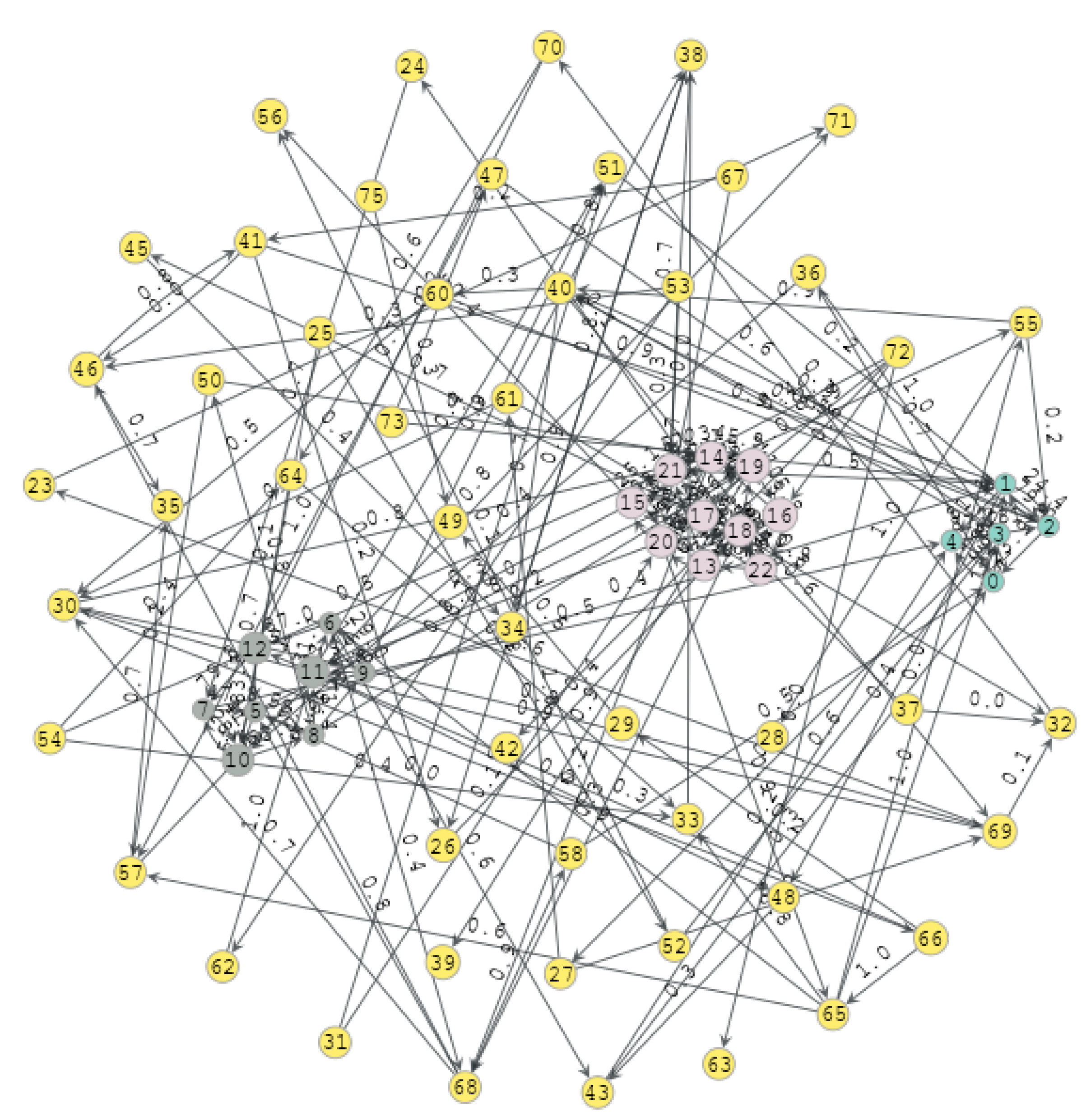 Mathematics 09 00367 g009