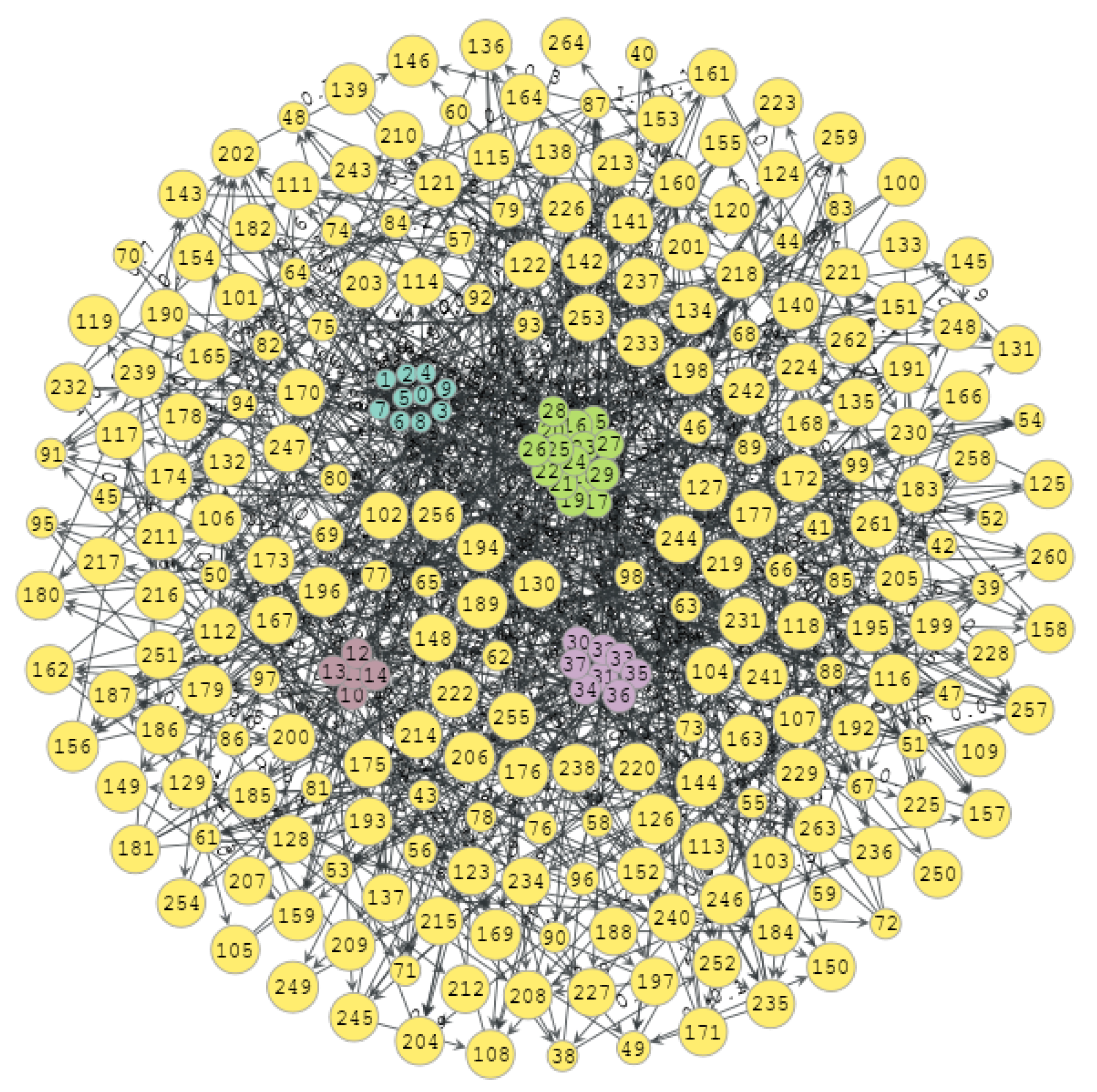 Mathematics 09 00367 g010