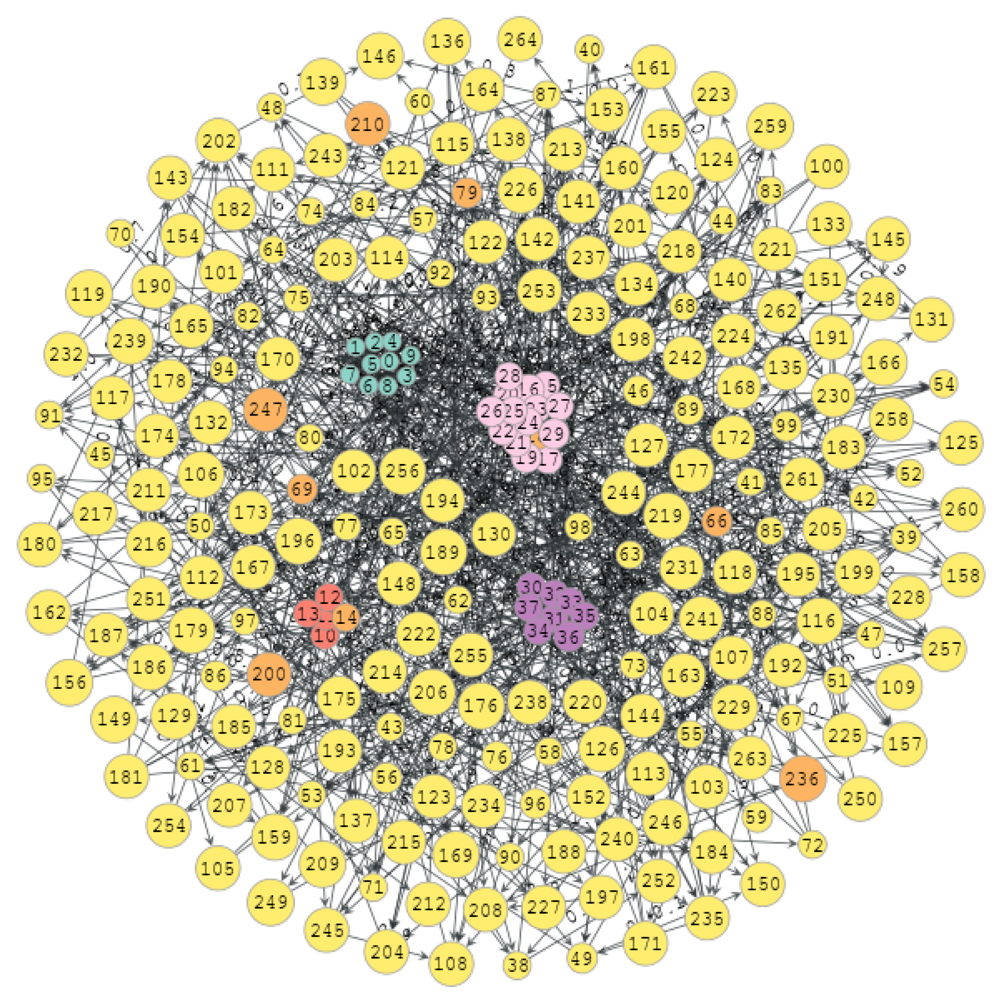 Mathematics 09 00367 g011