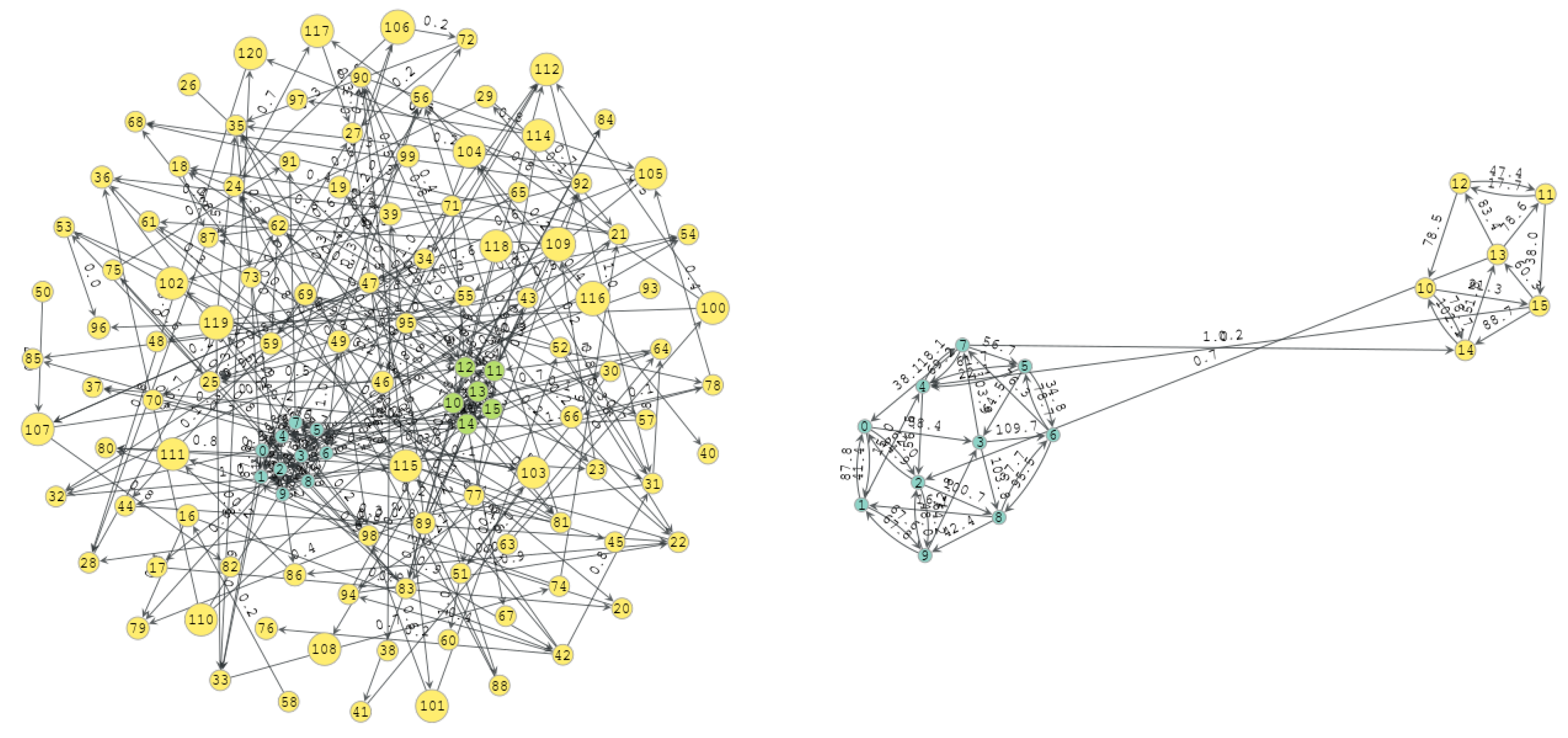 Mathematics 09 00367 g013