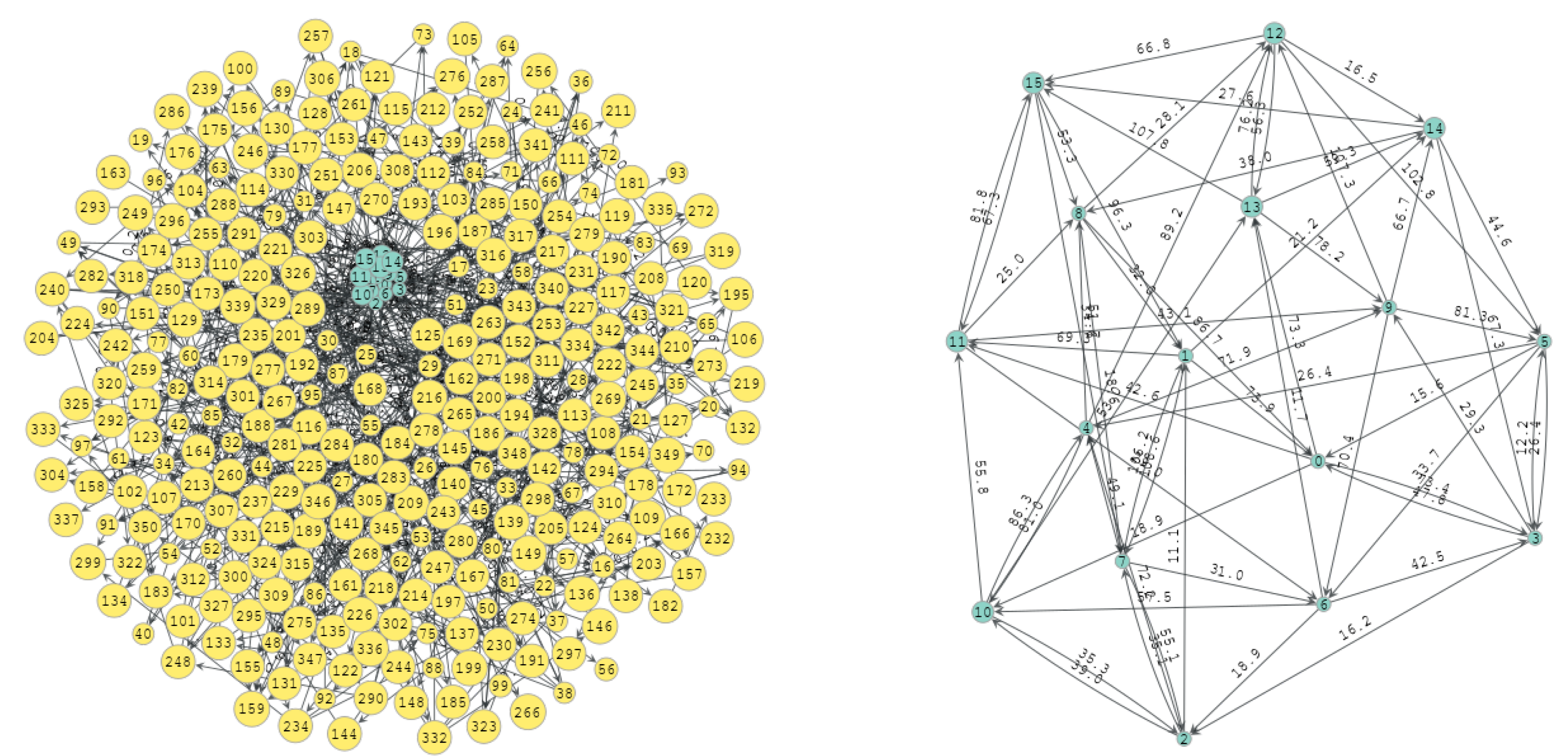 Mathematics 09 00367 g014