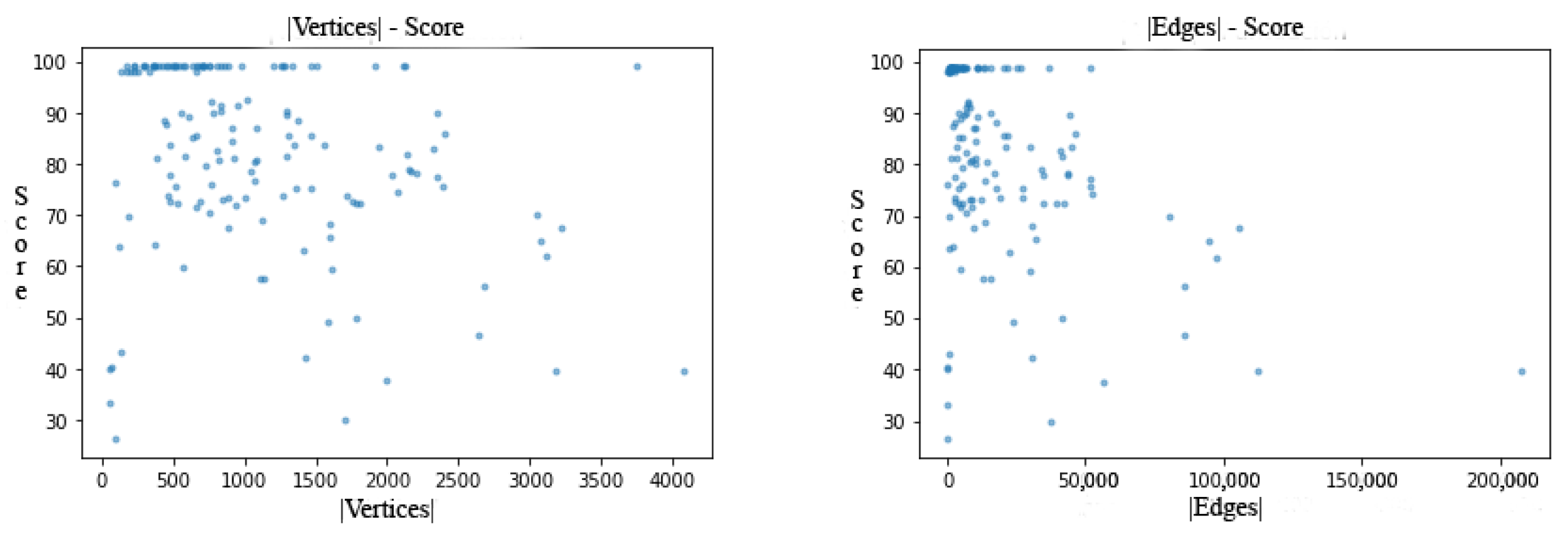 Mathematics 09 00367 g017