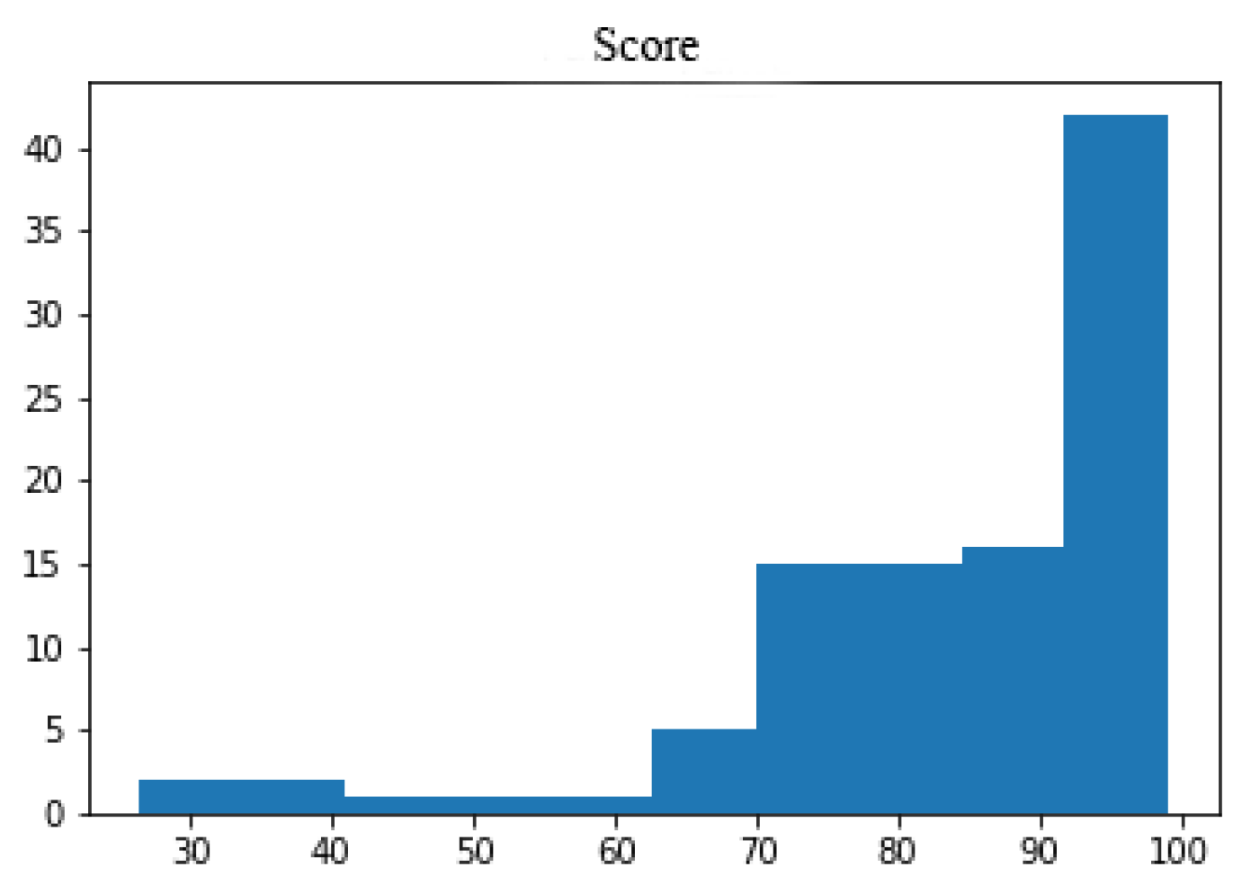 Mathematics 09 00367 g019