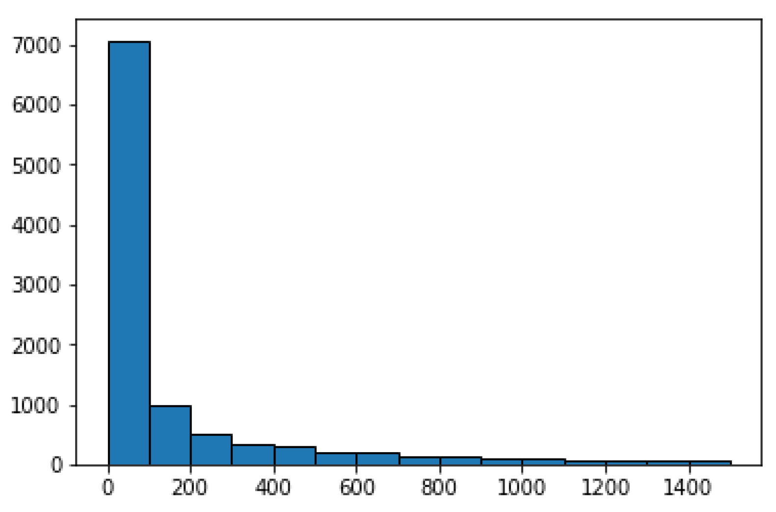 Mathematics 09 00367 g021