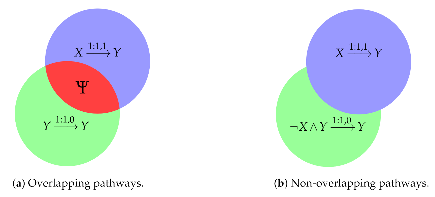 Mathematics 09 00373 g002