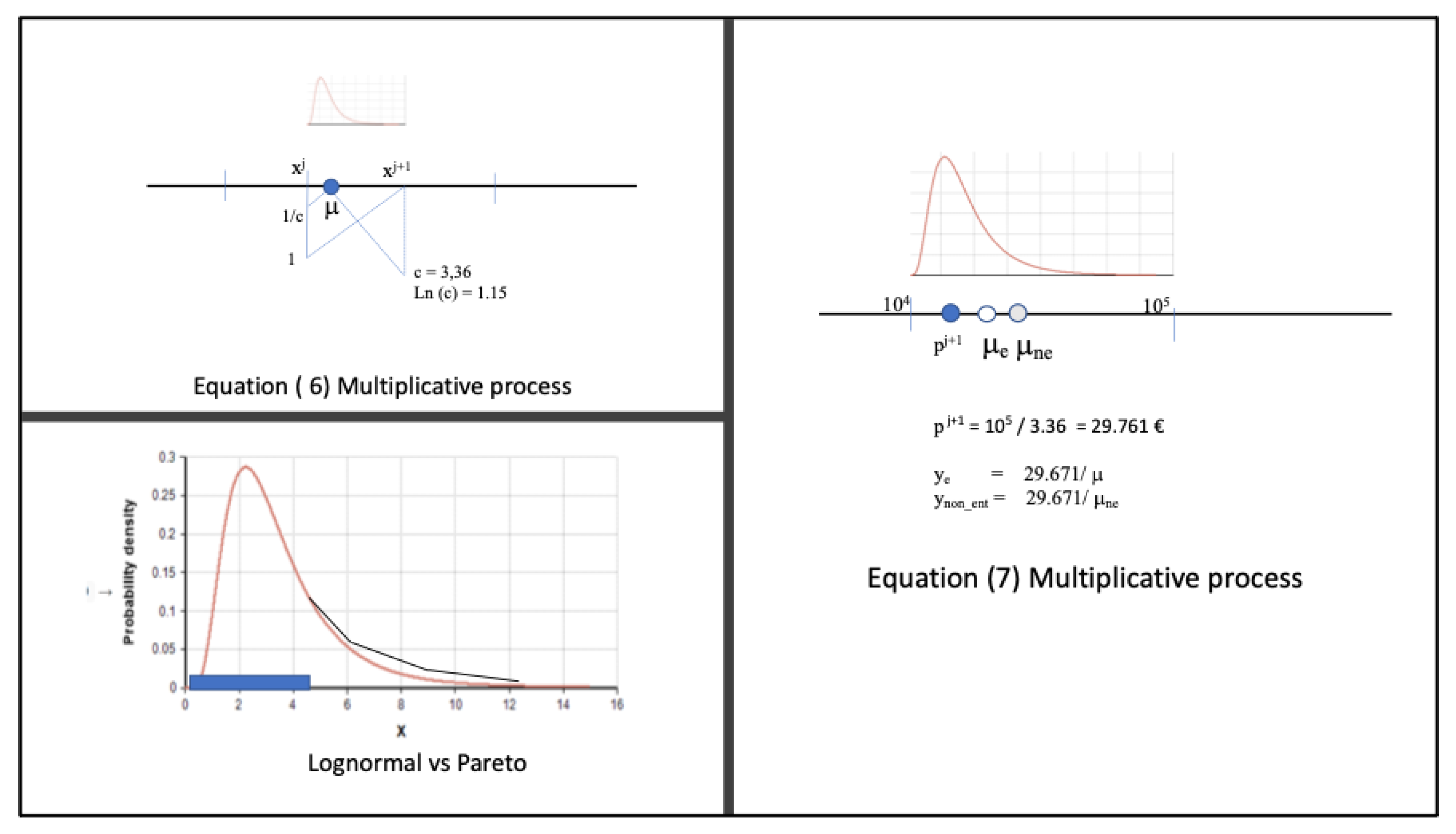 Mathematics 09 00377 g012 Mathematics 09 00377 g012