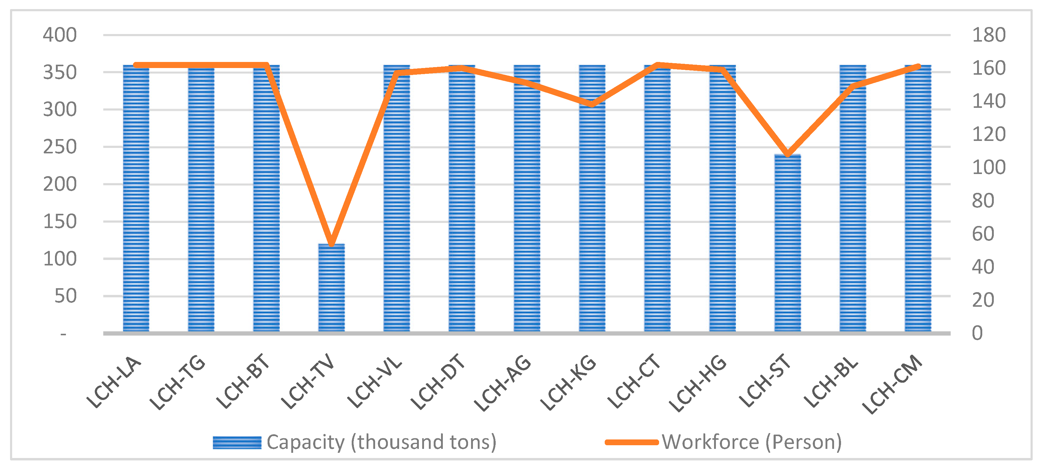 Mathematics 09 00379 g004