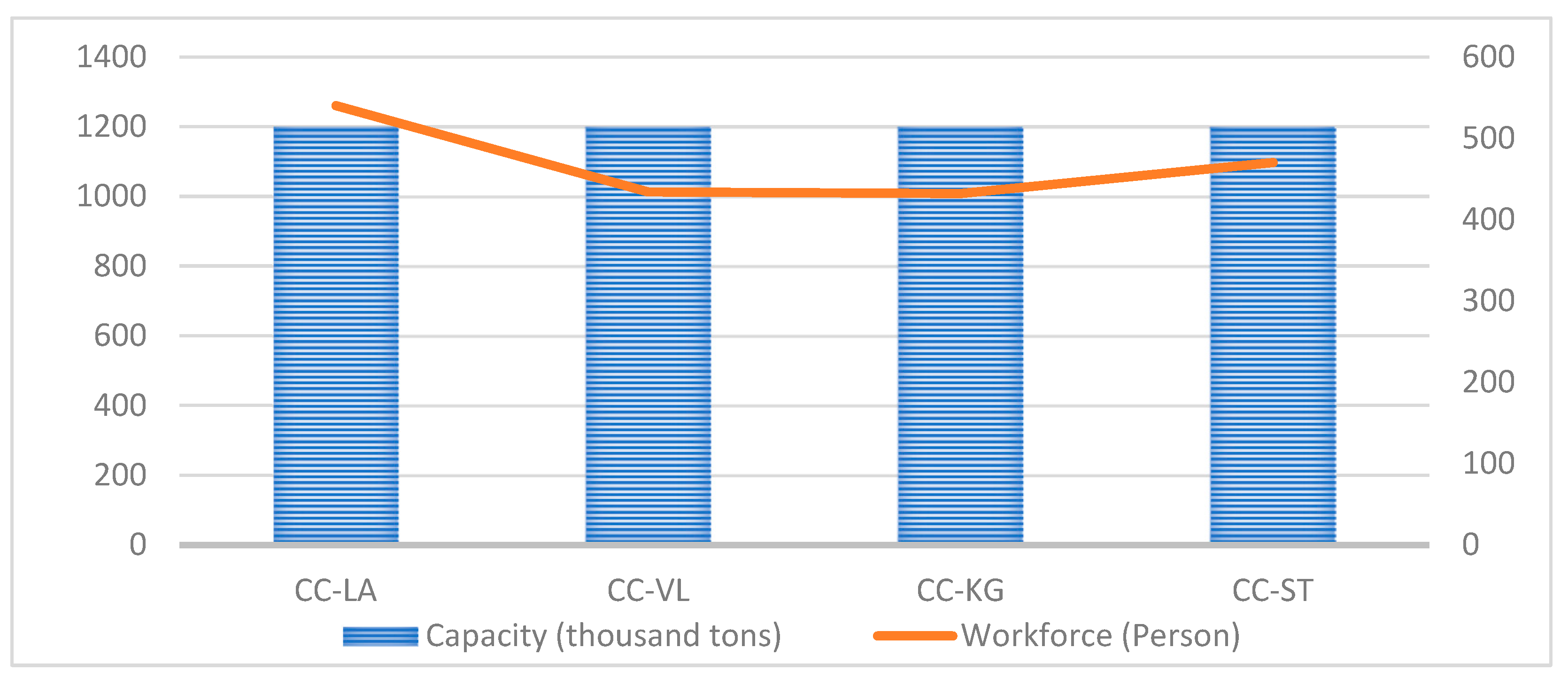Mathematics 09 00379 g005