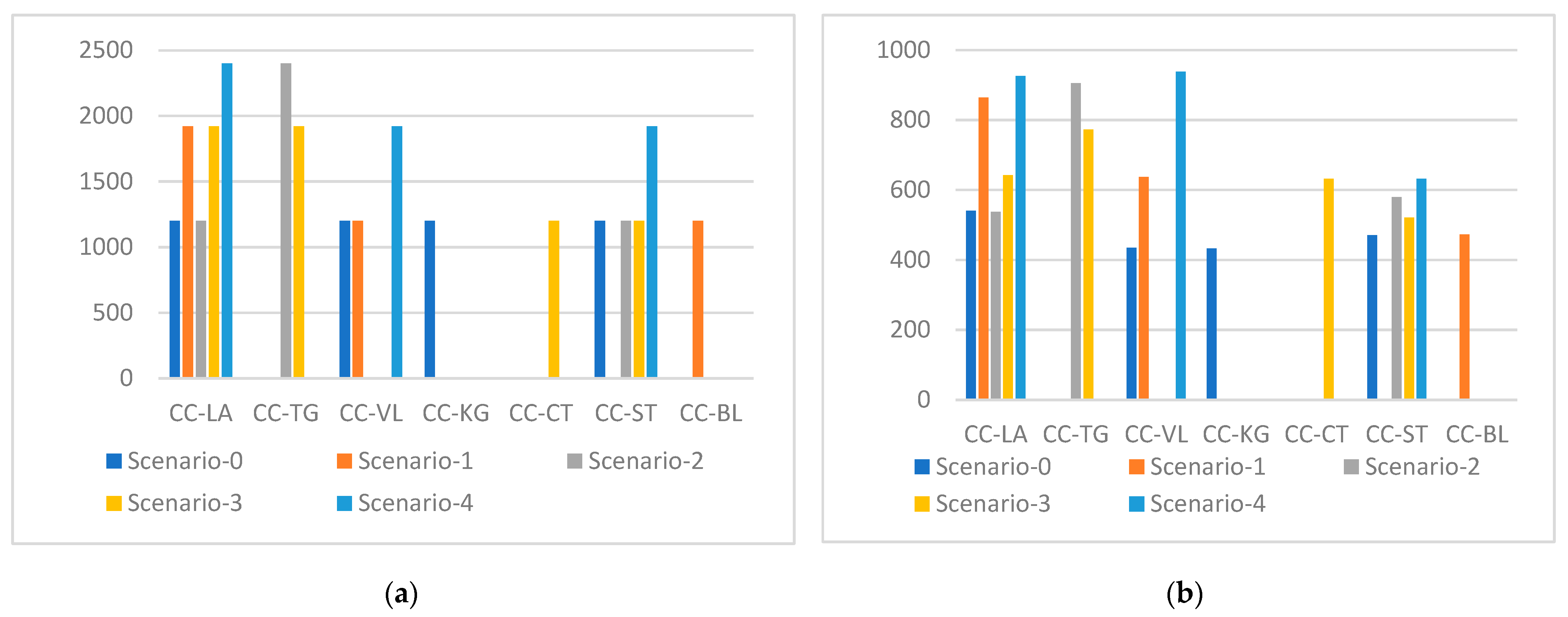 Mathematics 09 00379 g012