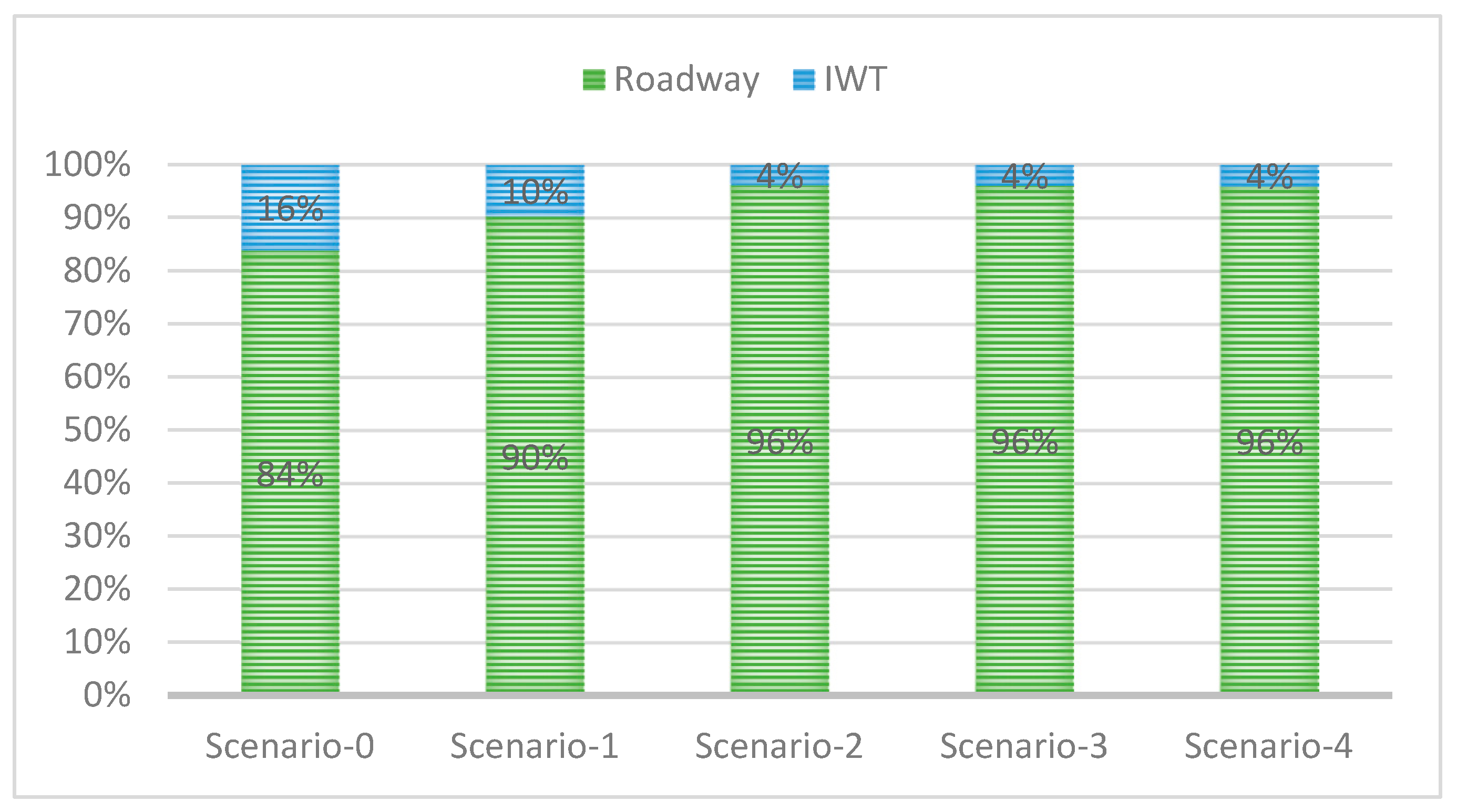 Mathematics 09 00379 g015