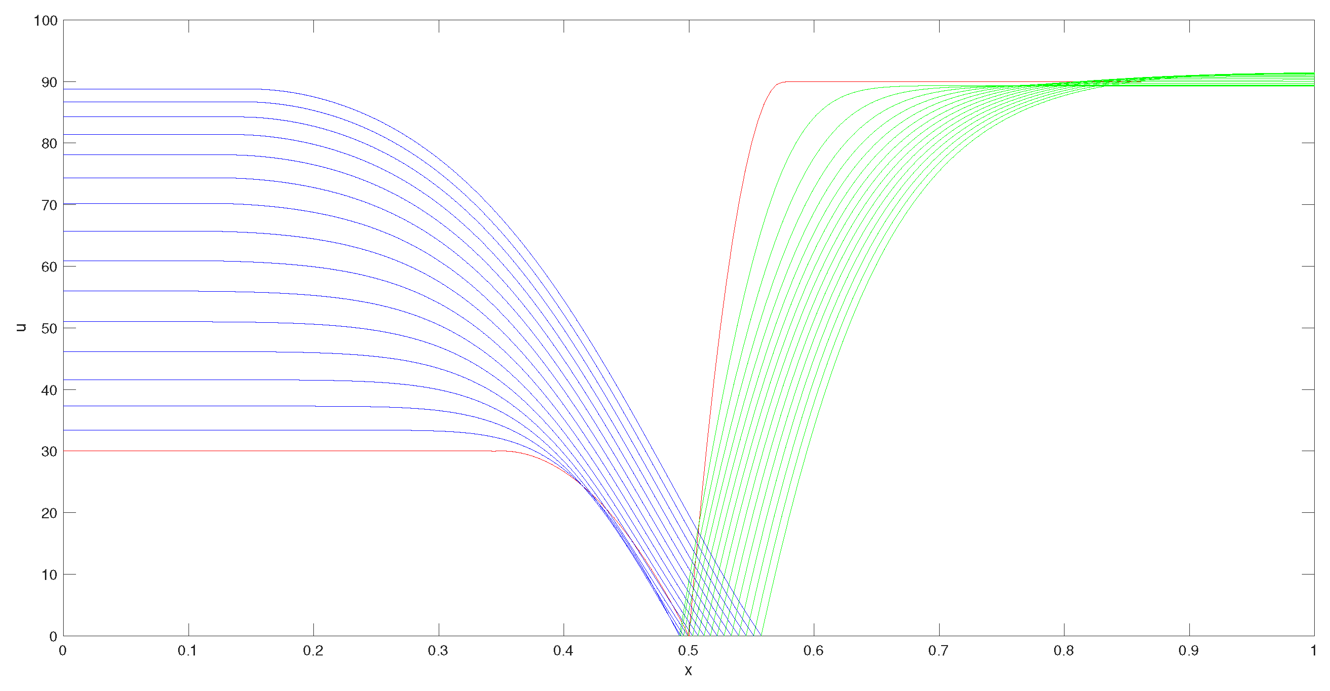 Mathematics 09 00386 g002