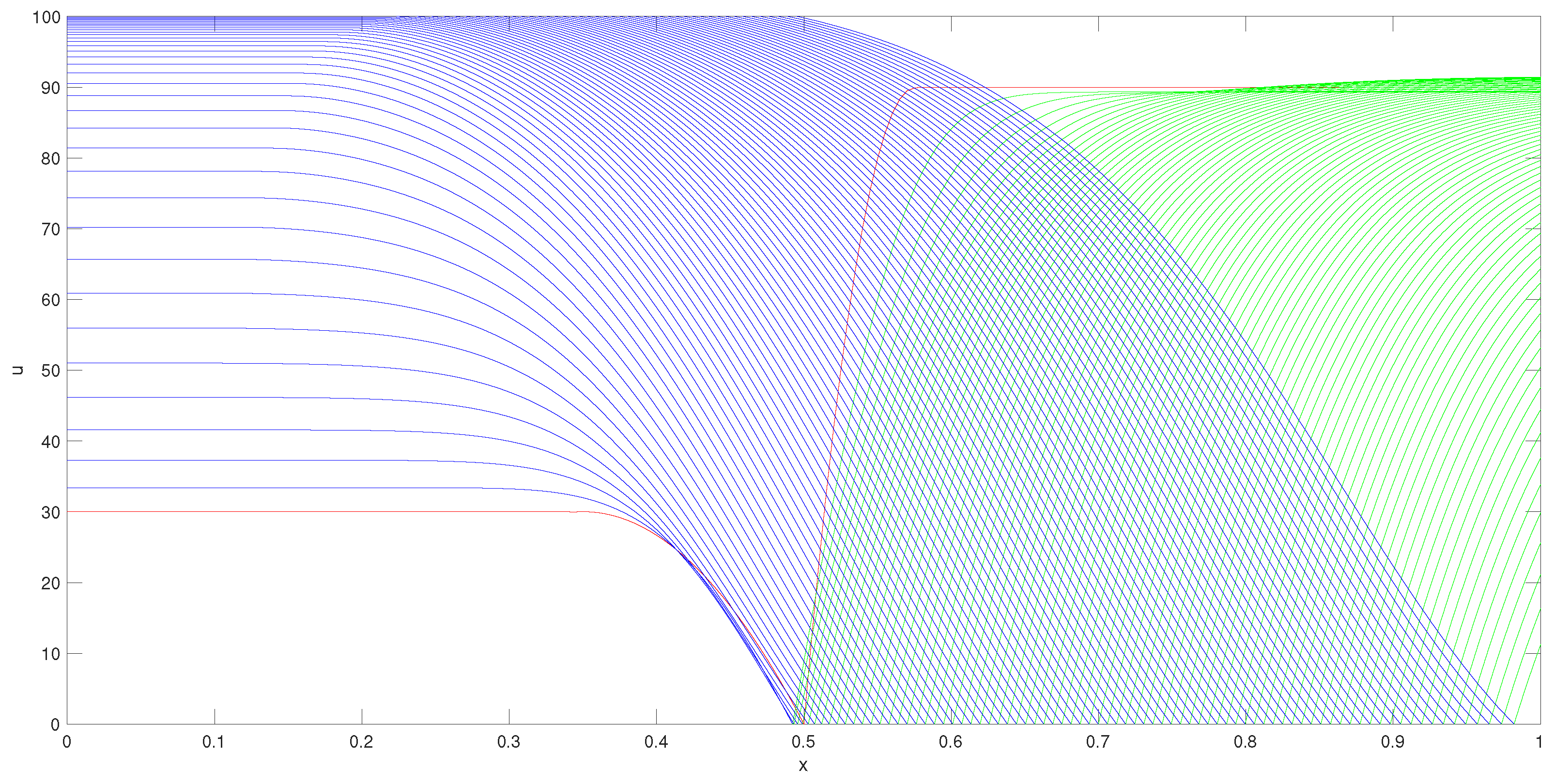 Mathematics 09 00386 g004