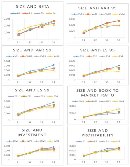 Mathematics 09 00394 g0a10