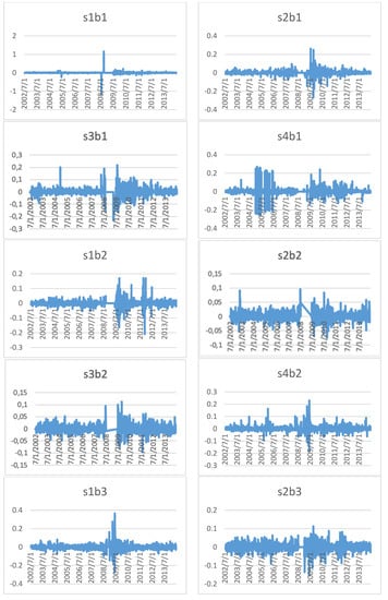 Mathematics 09 00394 g0a2a