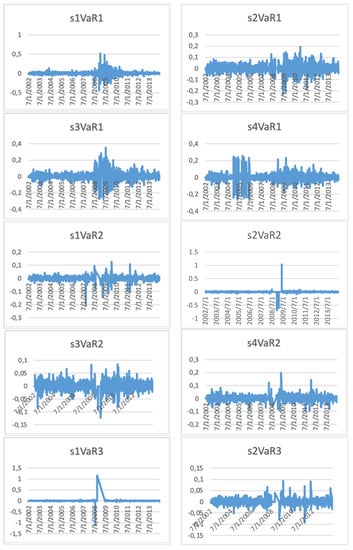 Mathematics 09 00394 g0a3a