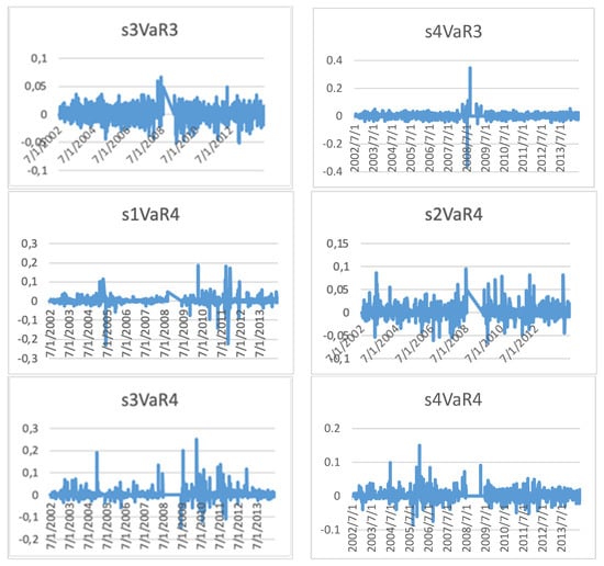 Mathematics 09 00394 g0a3b