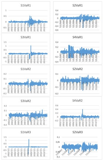 Mathematics 09 00394 g0a4a