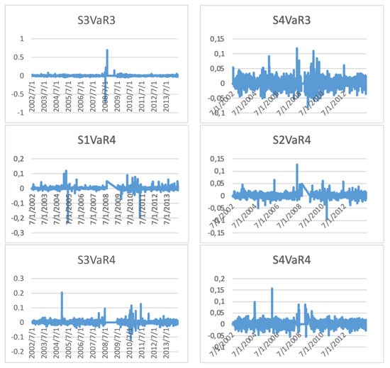 Mathematics 09 00394 g0a4b