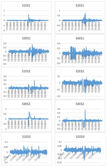 Mathematics 09 00394 g0a5a