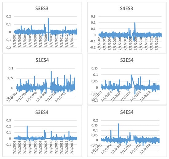 Mathematics 09 00394 g0a5b