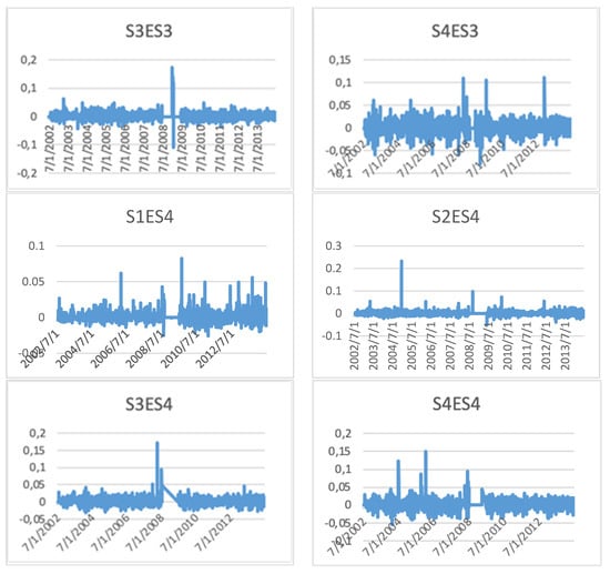 Mathematics 09 00394 g0a6b