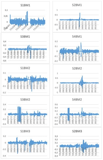 Mathematics 09 00394 g0a7a