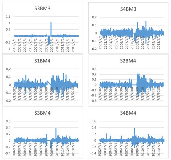 Mathematics 09 00394 g0a7b