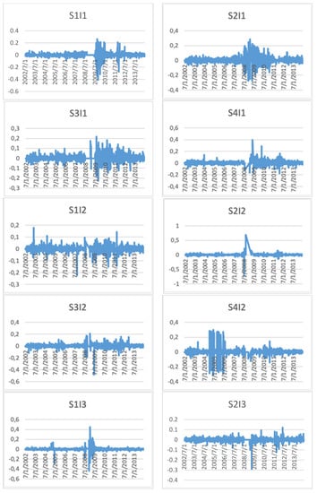 Mathematics 09 00394 g0a8a