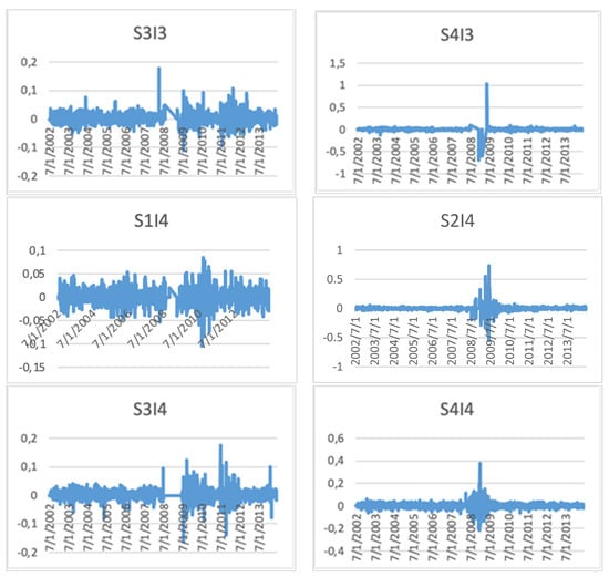 Mathematics 09 00394 g0a8b