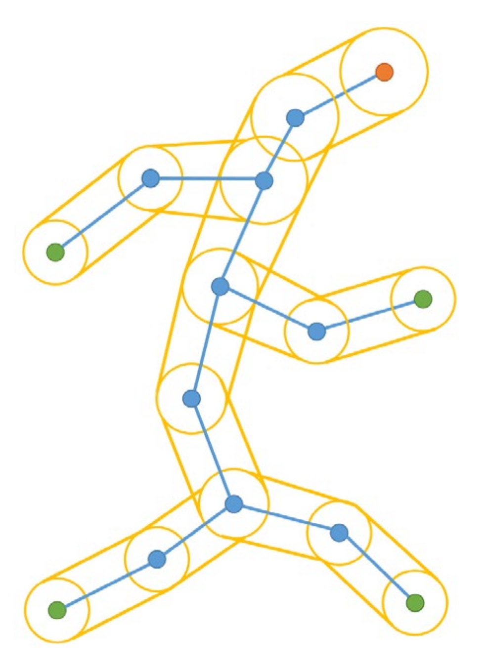 Mathematics 09 00395 g004